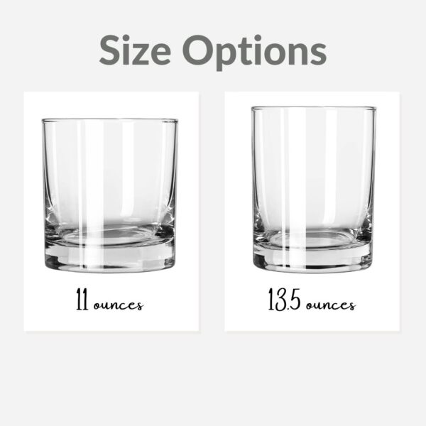 DOF Glass Sizes